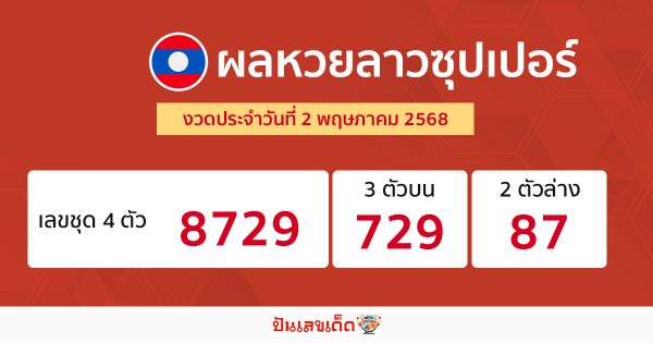รูปภาพผลหวยลาวซุปเปอร์ของ lekdedonline