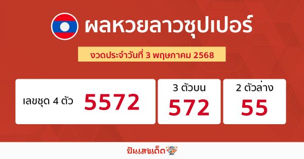 รูปภาพผลหวยลาวซุปเปอร์ของ heng99