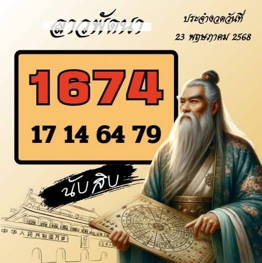 รูปภาพเลขเด็ดหวยลาวของ lekdedonline