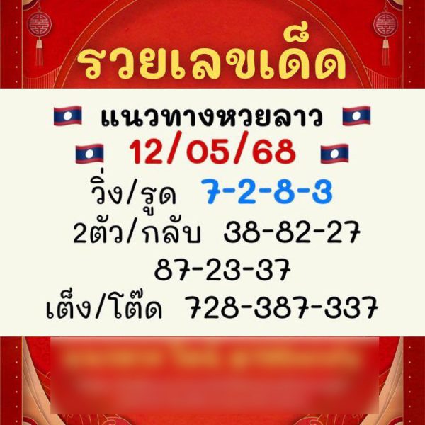 รูปภาพเลขเด็ดหวยลาวของ heng99