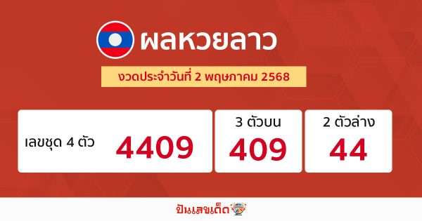 รูปภาพผลหวยลาวของ heng99