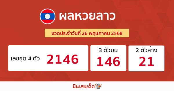 รูปภาพผลหวยลาววันนี้ของ lekdedonline