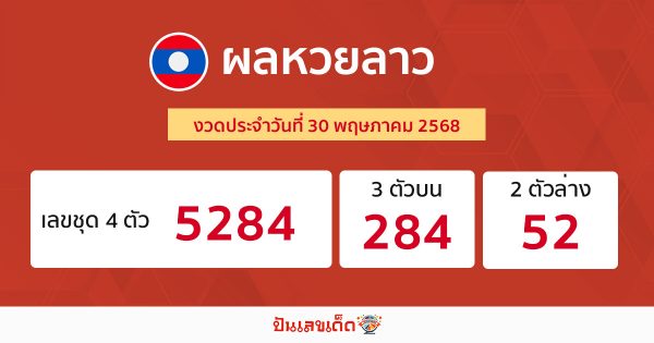 รูปภาพผลหวยลาวของ lekdedonline