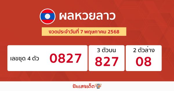 รูปภาพผลหวยลาวของ heng99
