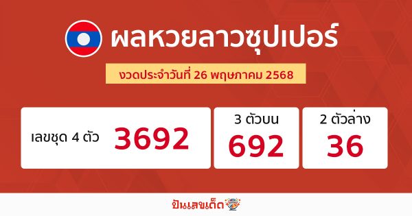รูปภาพผลหวยลาวซุปเปอร์วันนี้ของ lekdedonline
