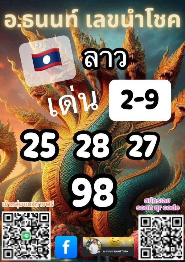 รูปภาพแนวทางหวยลาวซุปเปอร์ของ heng99