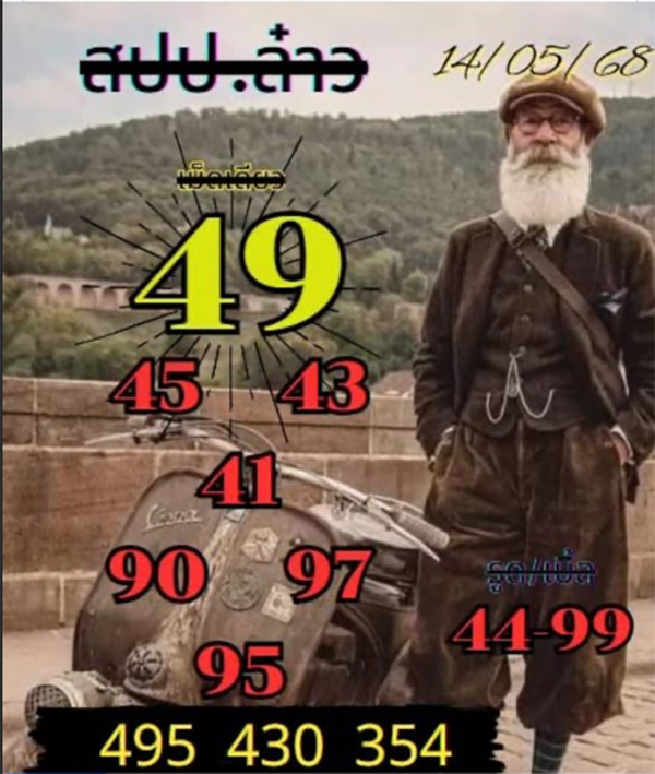 รูปภาพแนวทางหวยลาวซุปเปอร์ของ lekdedonline
