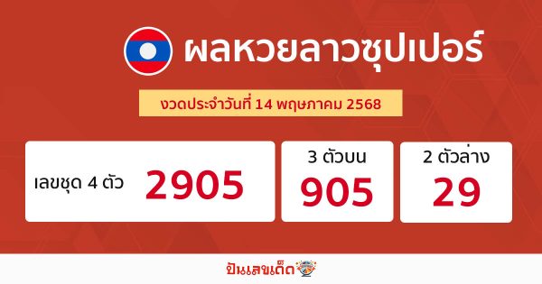 รูปภาพผลหวยลาวซุปเปอร์ของ lekdedonline
