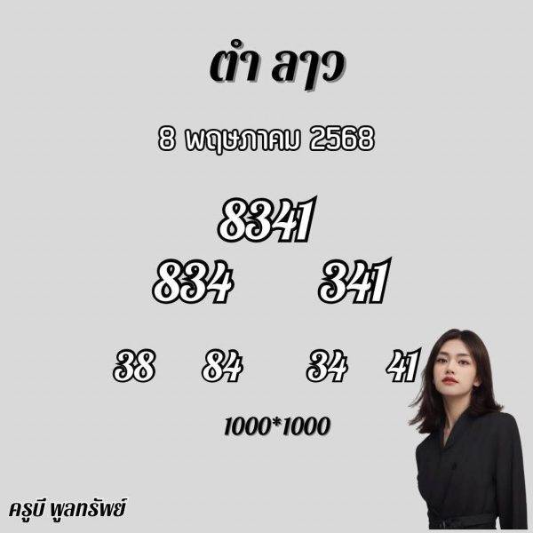รูปภาพแนวทางหวยลาวซุปเปอร์ของ lekdedonline