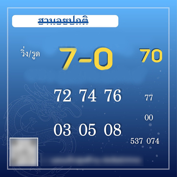 รูปภาพเลขเด็ดหวยฮานอยของ lekdedonline