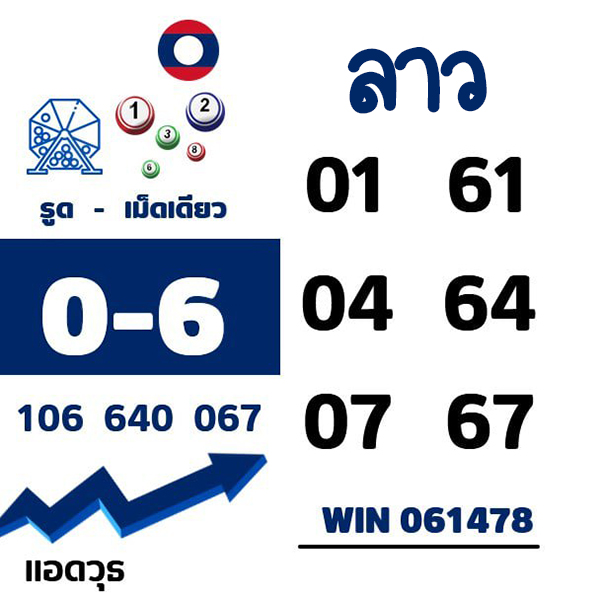 รูปภาพเลขเด็ดหวยลาวซุปเปอร์ของ heng99