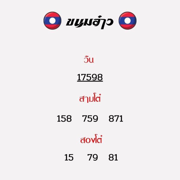 รูปภาพเลขเด็ดหวยลาวซุปเปอร์ของ heng99