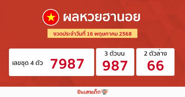 รูปภาพผลหวยฮานอยของ heng99
