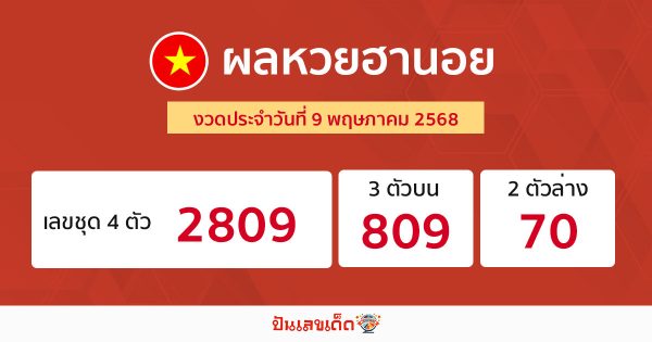 รูปภาพผลหวยฮานอยวันนี้ของ heng99