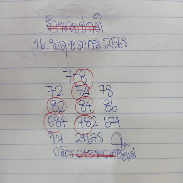 รูปภาพเลขเด็ดหวยฮานอยของ heng99