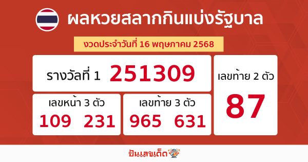 รูปภาพผลหวยรัฐบาลไทยของ heng99