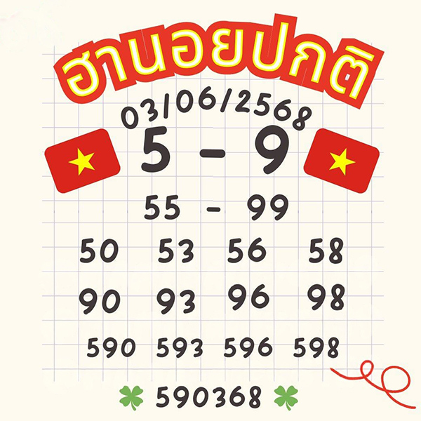 รูปภาพแนวทางหวยฮานอยของ heng99