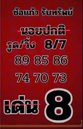 รูปภาพเลขเด็ดหวยฮานอยของ lekdedonline