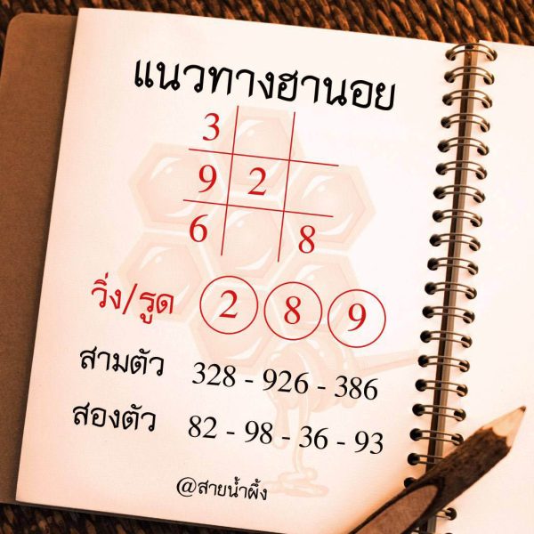 รูปภาพเลขเด็ดหวยฮานอยของ lekdedonline