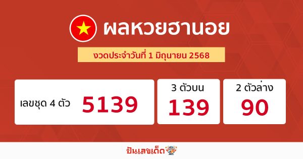 รูปภาพผลหวยฮานอยของ heng99