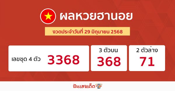 รูปภาพผลหวยฮานอยวันนี้ของ lekdedonline