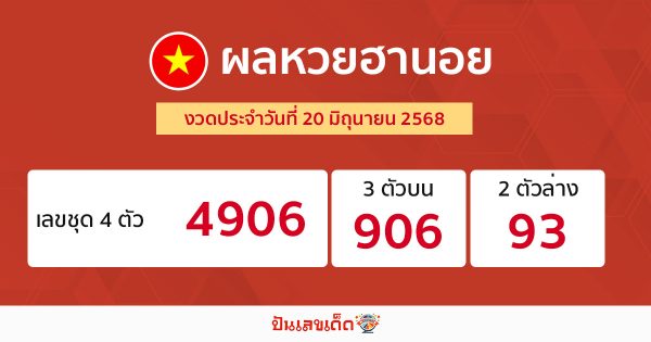 รูปภาพผลหวยฮานอยของ lekdedonline