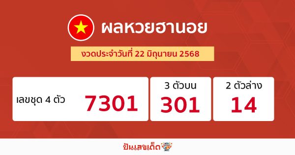 รูปภาพผลหวยฮานอยของ lekdedonline