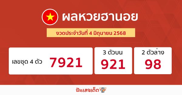 รูปภาพผลหวยฮานอยวันนี้ของ lekdedonline