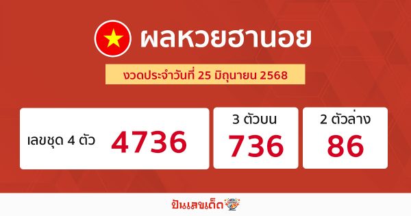 รูปภาพผลหวยฮานอยวันนี้ของ lekdedonline