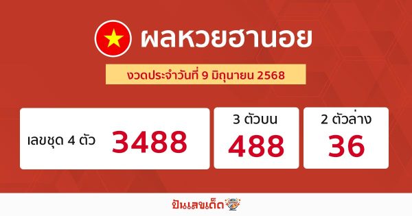 รูปภาพผลหวยฮานอยวันนี้ของ heng99