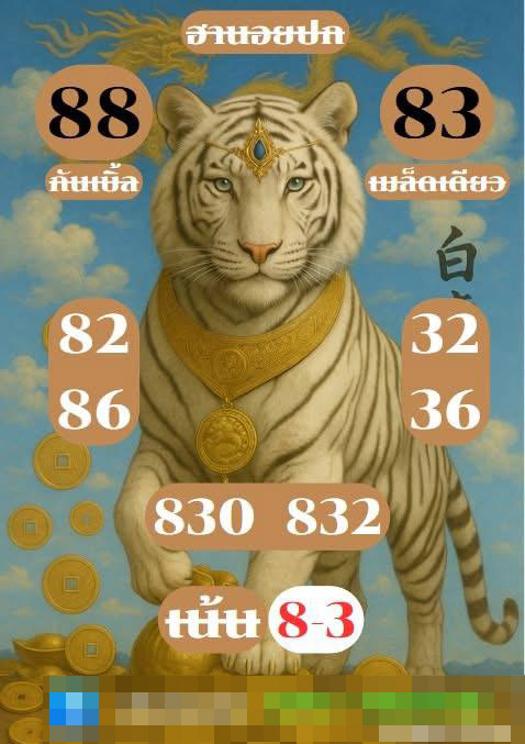 รูปภาพแนวทางนอยปกติจากเซียนของ heng99