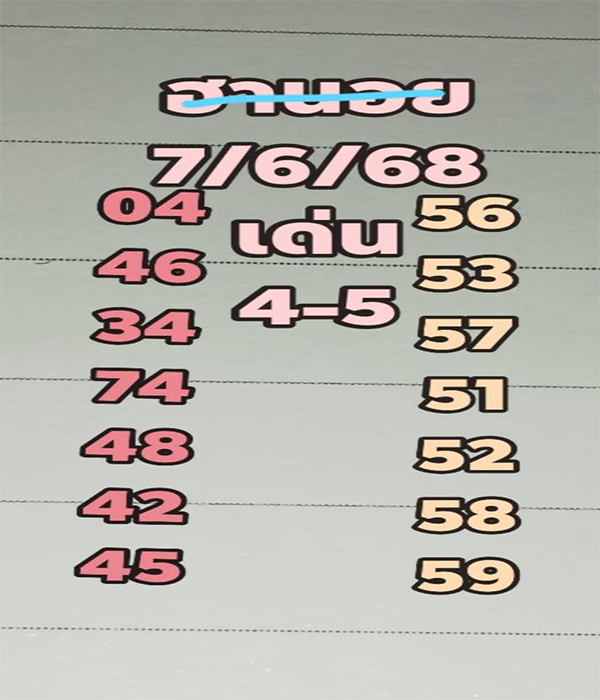 รูปภาพเลขเด็ดหวยฮานอยวันนี้ของ heng99