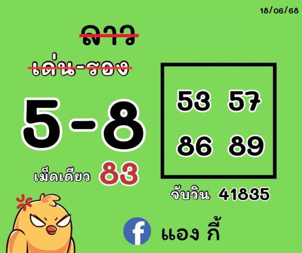 รูปภาพเลขเด็ดหวยลาวซุปเปอร์ของ heng99