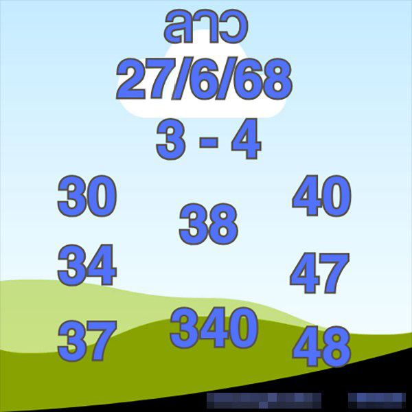 รูปภาพเลขเด็ดหวยลาวซุปเปอร์ของ heng99