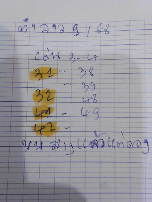 รูปภาพเลขเด็ดหวยลาวซุปเปอร์ของ lekdedonline