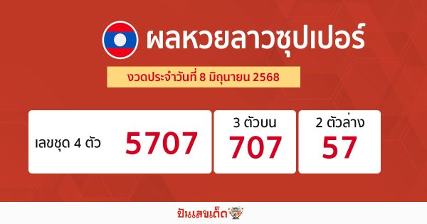 รูปภาพผลหวยลาวซุปเปอร์วันนี้ของ heng99