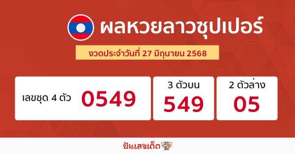 รูปภาพผลหวยลาวซุปเปอร์วันนี้ heng99