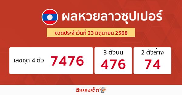 รูปภาพผลหวยลาวซุปเปอร์วันนี้ของ lekdedonline