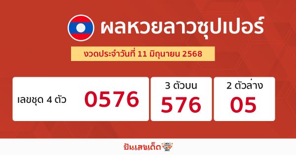 รูปภาพผลหวยลาวซุปเปอร์วันนี้ของ lekdedonline
