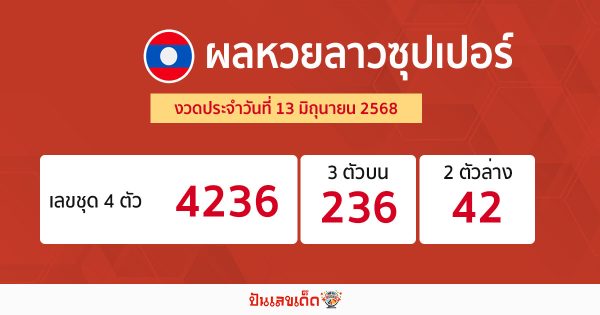 รูปภาพผลหวยลาวซุปเปอร์วันนี้ของ lekdedonline