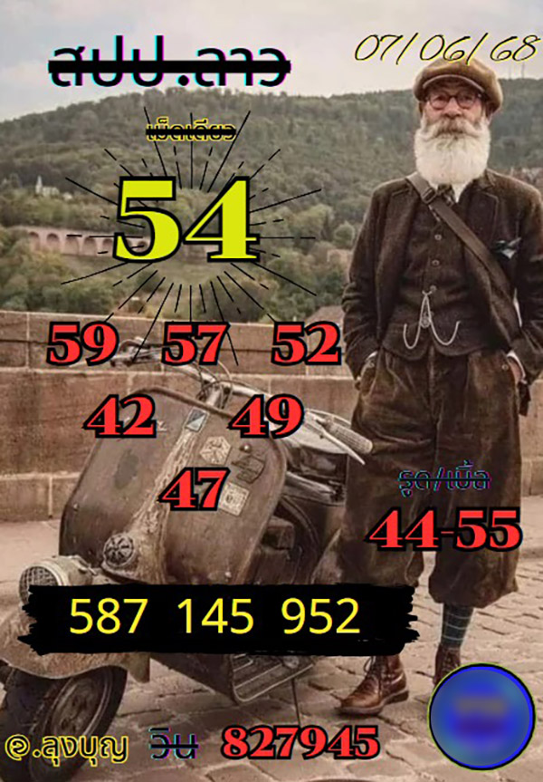 รูปภาพเลขเด็ดหวยลาวซุปเปอร์ของ lekdedonline