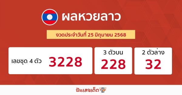 รูปภาพผลหวยลาวของ heng99