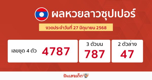 รูปภาพผลหวยลาวของ heng99
