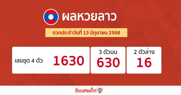 รูปภาพผลหวยลาววันนี้ของ lekdedonline