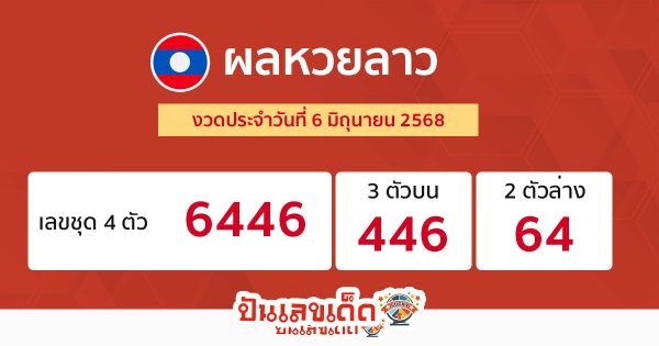 รูปภาพผลหวยลาวของ heng99