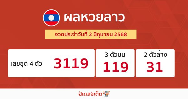รูปภาพผลหวยลาววันนี้ของ heng99