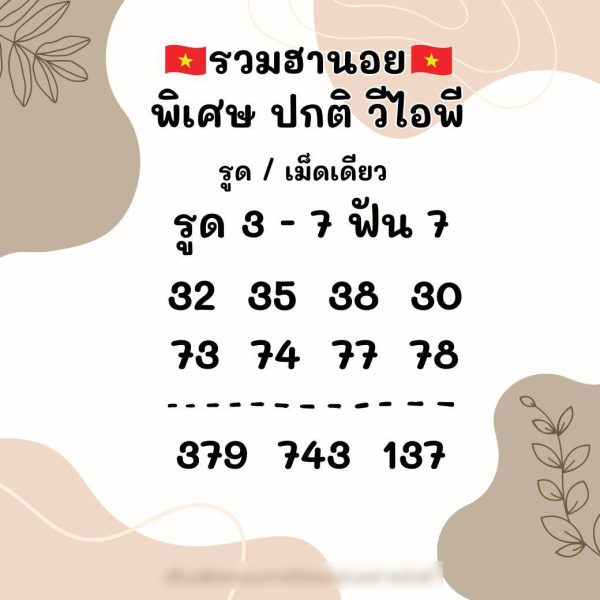 รูปภาพเลขเด็ดหวยลาววันนี้ของ heng99