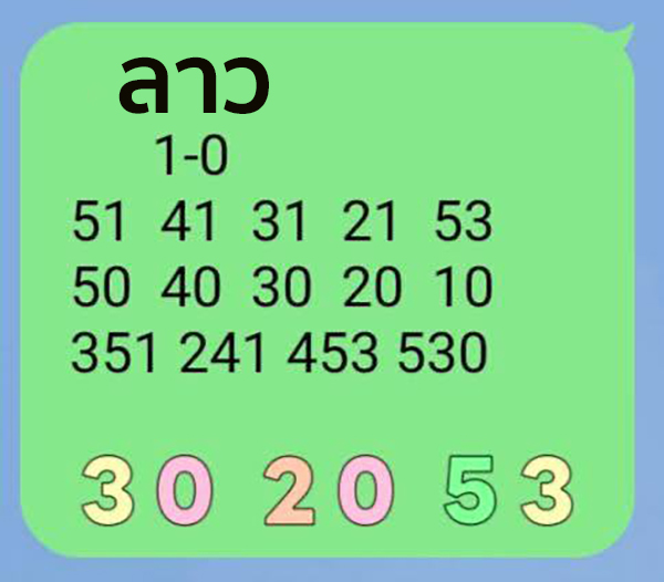 รูปภาพเลขเด็ดหวยลาวซุปเปอร์ของ heng99
