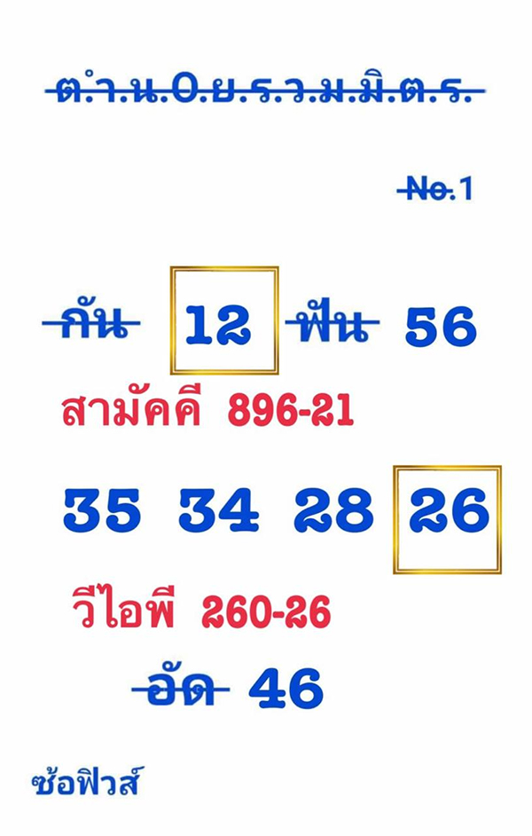 รูปภาพเลขเด็ดหวยฮานอยวันนี้ของ lekdedonline