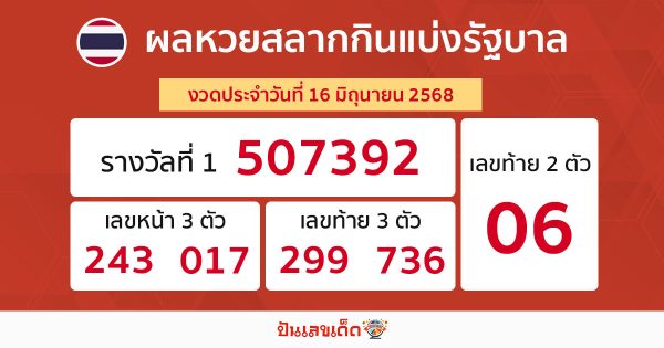 รูปภาพผลหวยรัฐบาลไทยของ heng99